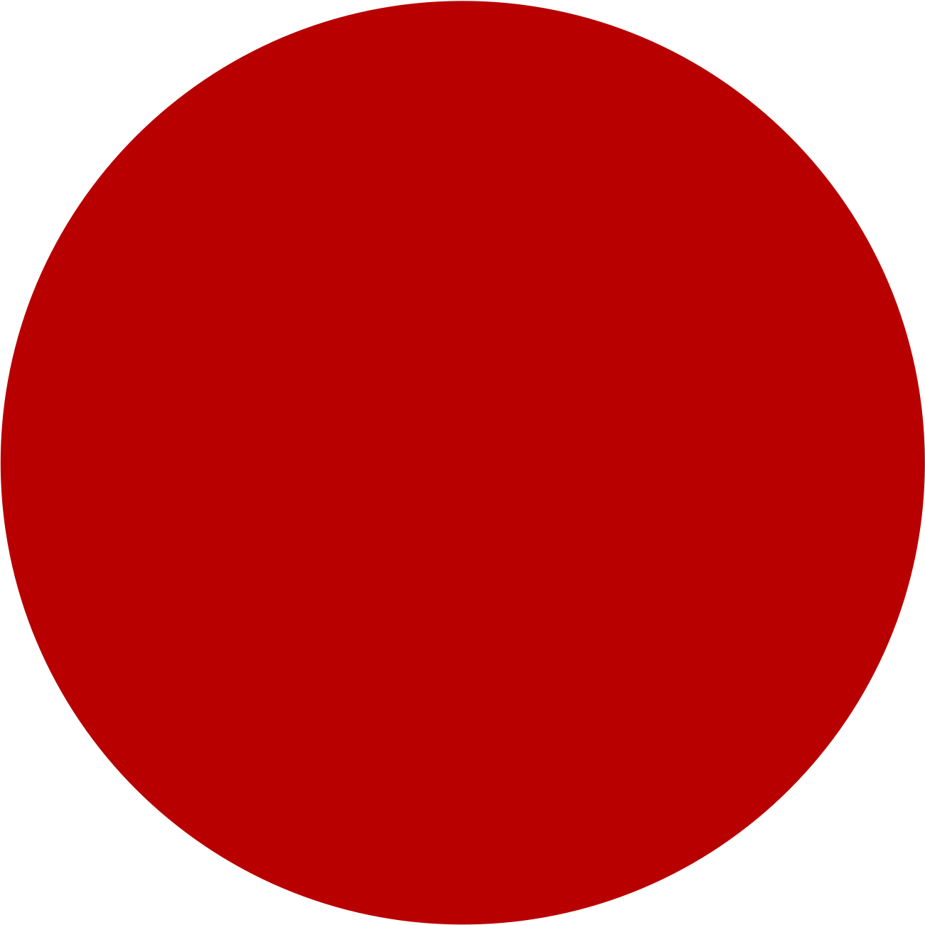 Rouge (55)